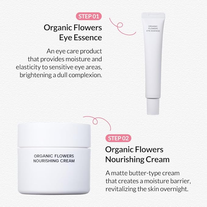 Whamisa Organic Flowers Eye Essence, Waterless Formula, Fermented Postbiotics for Gentle Care, Under Brightener, Hydration, Elasticity & Slow-Aging Support, Korean Skin Care (30ml)