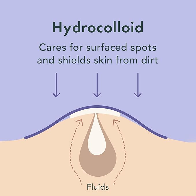 Rael Pimple Patches, Miracle Spot Control Cover - Hydrocolloid Acne Pimple Patch, Strips for Zits and Blemish, Korean Skin Care (20 Count)