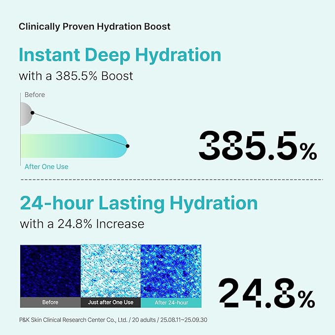 Overlaps Natrun Oasis Ectoin Submarine Toner | Long-Lasting Hydration & Moisture Barrier with Ectoin, Panthenol, Betaine, Alcohol-Free Korean Facial Toner, 8.45 fl oz